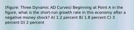 (Figure: Three Dynamic AD Curves) Beginning at Point A in the figure, what is the short-run growth rate in this economy after a negative money shock? A) 1.2 percent B) 1.8 percent C) 3 percent D) 2 percent