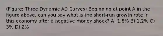 (Figure: Three Dynamic AD Curves) Beginning at point A in the figure above, can you say what is the short-run growth rate in this economy after a negative money shock? A) 1.8% B) 1.2% C) 3% D) 2%