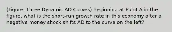 (Figure: Three Dynamic AD Curves) Beginning at Point A in the figure, what is the short-run growth rate in this economy after a negative money shock shifts AD to the curve on the left?