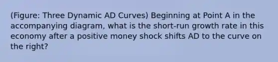 (Figure: Three Dynamic AD Curves) Beginning at Point A in the accompanying diagram, what is the short-run growth rate in this economy after a positive money shock shifts AD to the curve on the right?