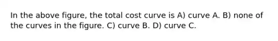 In the above figure, the total cost curve is A) curve A. B) none of the curves in the figure. C) curve B. D) curve C.