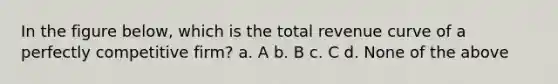 In the figure below, which is the total revenue curve of a perfectly competitive firm? a. A b. B c. C d. None of the above