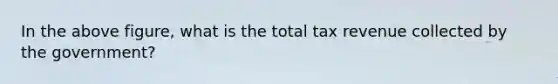 In the above figure, what is the total tax revenue collected by the government?