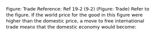 Figure: Trade Reference: Ref 19-2 (9-2) (Figure: Trade) Refer to the figure. If the world price for the good in this figure were higher than the domestic price, a move to free international trade means that the domestic economy would become: