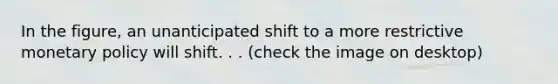 In the figure, an unanticipated shift to a more restrictive monetary policy will shift. . . (check the image on desktop)