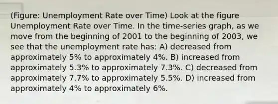 (Figure: <a href='https://www.questionai.com/knowledge/kh7PJ5HsOk-unemployment-rate' class='anchor-knowledge'>unemployment rate</a> over Time) Look at the figure Unemployment Rate over Time. In the time-series graph, as we move from the beginning of 2001 to the beginning of 2003, we see that the unemployment rate has: A) decreased from approximately 5% to approximately 4%. B) increased from approximately 5.3% to approximately 7.3%. C) decreased from approximately 7.7% to approximately 5.5%. D) increased from approximately 4% to approximately 6%.