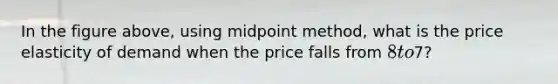 In the figure above, using midpoint method, what is the price elasticity of demand when the price falls from 8 to7?