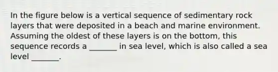 In the figure below is a vertical sequence of sedimentary rock layers that were deposited in a beach and marine environment. Assuming the oldest of these layers is on the bottom, this sequence records a _______ in sea level, which is also called a sea level _______.