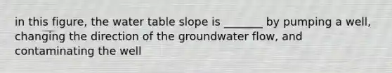 in this figure, the water table slope is _______ by pumping a well, changing the direction of the groundwater flow, and contaminating the well