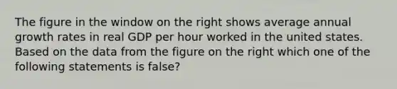 The figure in the window on the right shows average annual growth rates in real GDP per hour worked in the united states. Based on the data from the figure on the right which one of the following statements is false?