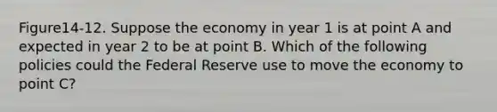 Figure14-12. Suppose the economy in year 1 is at point A and expected in year 2 to be at point B. Which of the following policies could the Federal Reserve use to move the economy to point C?