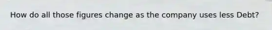 How do all those figures change as the company uses less Debt?