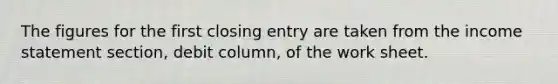 The figures for the first closing entry are taken from the income statement section, debit column, of the work sheet.