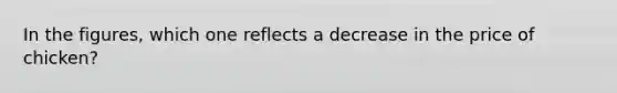 In the figures, which one reflects a decrease in the price of chicken?