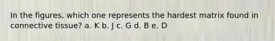 In the figures, which one represents the hardest matrix found in <a href='https://www.questionai.com/knowledge/kYDr0DHyc8-connective-tissue' class='anchor-knowledge'>connective tissue</a>? a. K b. J c. G d. B e. D