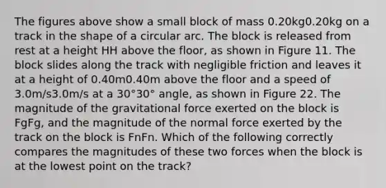 The figures above show a small block of mass 0.20kg0.20kg on a track in the shape of a circular arc. The block is released from rest at a height HH above the floor, as shown in Figure 11. The block slides along the track with negligible friction and leaves it at a height of 0.40m0.40m above the floor and a speed of 3.0m/s3.0m/s at a 30°30° angle, as shown in Figure 22. The magnitude of the gravitational force exerted on the block is FgFg, and the magnitude of the normal force exerted by the track on the block is FnFn. Which of the following correctly compares the magnitudes of these two forces when the block is at the lowest point on the track?