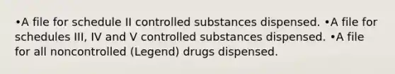 •A file for schedule II controlled substances dispensed. •A file for schedules III, IV and V controlled substances dispensed. •A file for all noncontrolled (Legend) drugs dispensed.