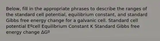 Below, fill in the appropriate phrases to describe the ranges of the standard cell potential, equilibrium constant, and standard <a href='https://www.questionai.com/knowledge/kJYzjvNa6b-gibbs-free-energy' class='anchor-knowledge'>gibbs free energy</a> change for a galvanic cell. Standard cell potential Eºcell Equilibrium Constant K Standard Gibbs free energy change ΔGº