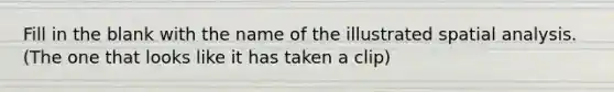 Fill in the blank with the name of the illustrated spatial analysis. (The one that looks like it has taken a clip)