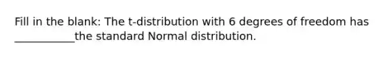 Fill in the blank: The t-distribution with 6 degrees of freedom has ___________the standard Normal distribution.