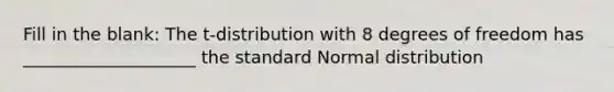 Fill in the blank: The t-distribution with 8 degrees of freedom has ____________________ the standard Normal distribution