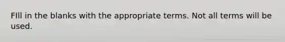 FIll in the blanks with the appropriate terms. Not all terms will be used.