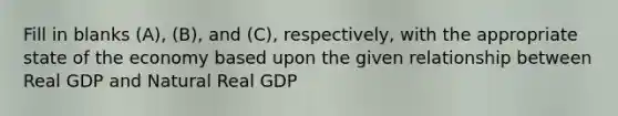 Fill in blanks (A), (B), and (C), respectively, with the appropriate state of the economy based upon the given relationship between Real GDP and Natural Real GDP