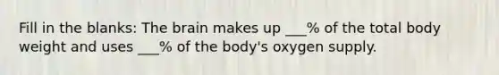 Fill in the blanks: The brain makes up ___% of the total body weight and uses ___% of the body's oxygen supply.