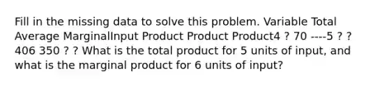 Fill in the missing data to solve this problem. Variable Total Average MarginalInput Product Product Product4 ? 70 ----5 ? ? 406 350 ? ? What is the total product for 5 units of input, and what is the marginal product for 6 units of input?