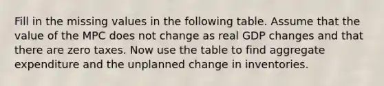 Fill in the missing values in the following table. Assume that the value of the MPC does not change as real GDP changes and that there are zero taxes. Now use the table to find aggregate expenditure and the unplanned change in inventories.