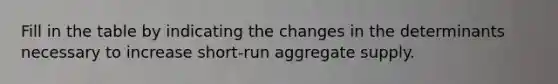 Fill in the table by indicating the changes in the determinants necessary to increase short-run aggregate supply.