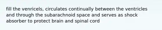 fill the venricels, circulates continually between the ventricles and through the subarachnoid space and serves as shock absorber to protect brain and spinal cord