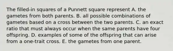 The filled-in squares of a Punnett square represent A. the gametes from both parents. B. all possible combinations of gametes based on a cross between the two parents. C. an exact ratio that must always occur when the same parents have four offspring. D. examples of some of the offspring that can arise from a one-trait cross. E. the gametes from one parent.