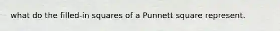 what do the filled-in squares of a Punnett square represent.