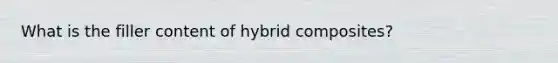 What is the filler content of hybrid composites?