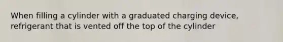 When filling a cylinder with a graduated charging device, refrigerant that is vented off the top of the cylinder