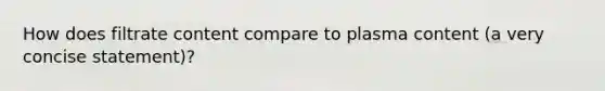 How does filtrate content compare to plasma content (a very concise statement)?