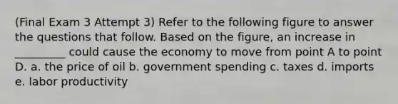 (Final Exam 3 Attempt 3) Refer to the following figure to answer the questions that follow. Based on the figure, an increase in _________ could cause the economy to move from point A to point D. a. the price of oil b. government spending c. taxes d. imports e. labor productivity