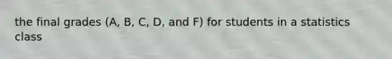 the final grades (A, B, C, D, and F) for students in a statistics class