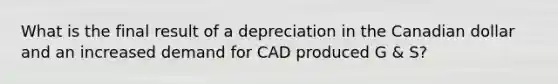 What is the final result of a depreciation in the Canadian dollar and an increased demand for CAD produced G & S?