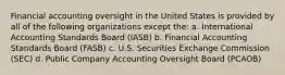 Financial accounting oversight in the United States is provided by all of the following organizations except the: a. International Accounting Standards Board (IASB) b. Financial Accounting Standards Board (FASB) c. U.S. Securities Exchange Commission (SEC) d. Public Company Accounting Oversight Board (PCAOB)