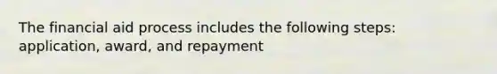 The financial aid process includes the following steps: application, award, and repayment