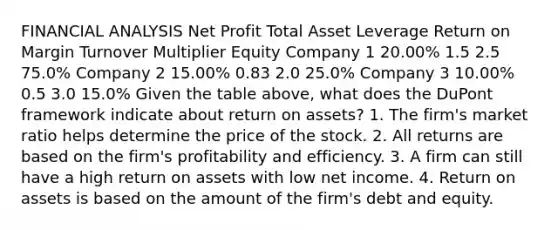 FINANCIAL ANALYSIS Net Profit Total Asset Leverage Return on Margin Turnover Multiplier Equity Company 1 20.00% 1.5 2.5 75.0% Company 2 15.00% 0.83 2.0 25.0% Company 3 10.00% 0.5 3.0 15.0% Given the table above, what does the DuPont framework indicate about return on assets? 1. The firm's market ratio helps determine the price of the stock. 2. All returns are based on the firm's profitability and efficiency. 3. A firm can still have a high return on assets with low net income. 4. Return on assets is based on the amount of the firm's debt and equity.