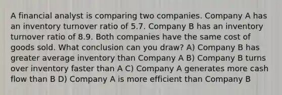 A financial analyst is comparing two companies. Company A has an inventory turnover ratio of 5.7. Company B has an inventory turnover ratio of 8.9. Both companies have the same cost of goods sold. What conclusion can you draw? A) Company B has greater average inventory than Company A B) Company B turns over inventory faster than A C) Company A generates more cash flow than B D) Company A is more efficient than Company B