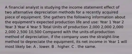 A financial analyst is studying the income statement effect of two alternative depreciation methods for a recently acquired piece of equipment. She gathers the following information about the equipment's expected production life and use: Year 1 Year 2 Year 3 Year 4 Year 5 Total Units of production 2,000 2,000 2,000 2,000 2,500 10,500 Compared with the units-of-production method of depreciation, if the company uses the straight-line method to depreciate the equipment, its net income in Year 1 will most likely be: A . lower. B . higher. C . the same.