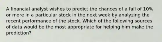 A financial analyst wishes to predict the chances of a fall of 10% or more in a particular stock in the next week by analyzing the recent performance of the stock. Which of the following sources of data would be the most appropriate for helping him make the prediction?