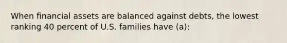 When financial assets are balanced against debts, the lowest ranking 40 percent of U.S. families have (a):