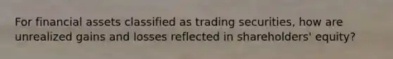 For financial assets classified as trading securities, how are unrealized gains and losses reflected in shareholders' equity?