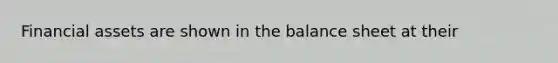 Financial assets are shown in the balance sheet at their