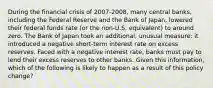 During the financial crisis of​ 2007-2008, many central​ banks, including the Federal Reserve and the Bank of​ Japan, lowered their federal funds rate​ (or the​ non-U.S. equivalent) to around zero. The Bank of Japan took an​ additional, unusual​ measure: it introduced a negative​ short-term interest rate on excess reserves. Faced with a negative interest​ rate, banks must pay to lend their excess reserves to other banks. Given this​ information, which of the following is likely to happen as a result of this policy​ change?